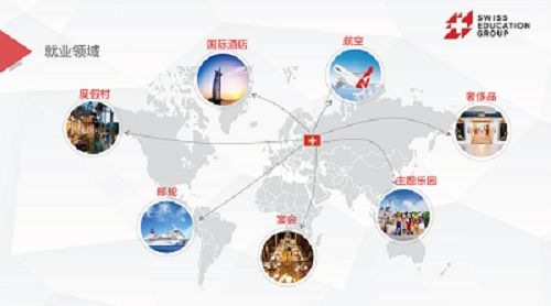 酒店管理 從鋪床單到全球運(yùn)營的華麗轉(zhuǎn)身