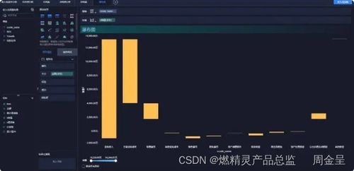 提升辦公效率的5款頂級(jí)電腦辦公軟件